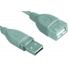 USB nabíjačky, káble